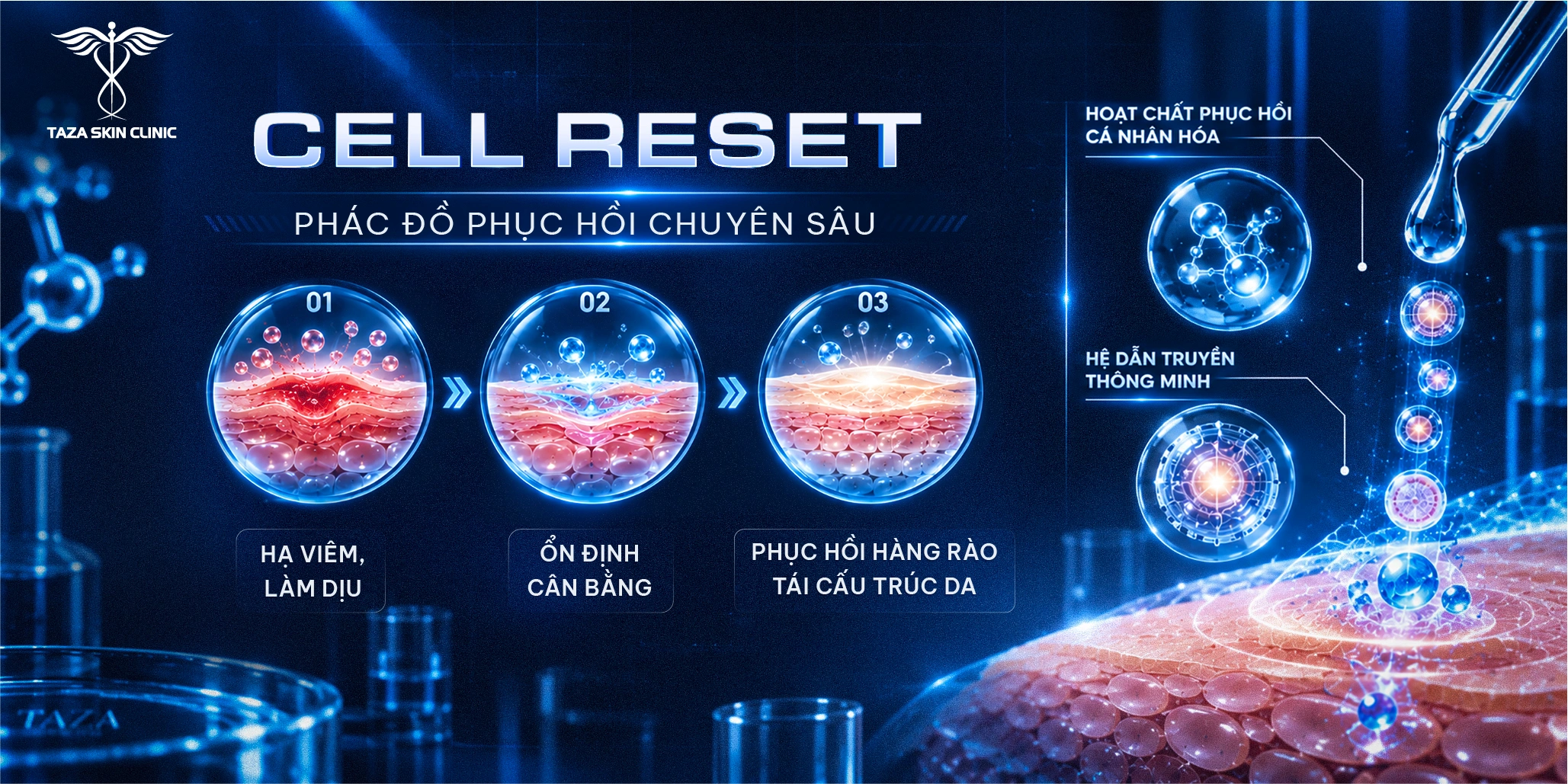 Phác đồ Cell Reset 3 giai đoạn phục hồi da nhiễm corticoid