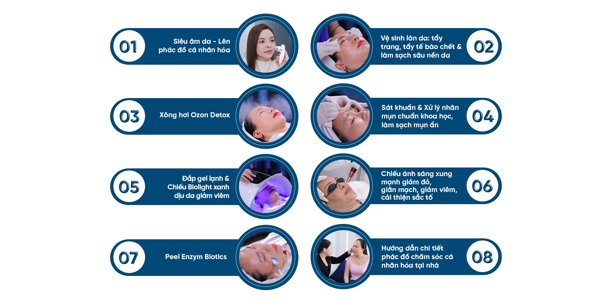 Quy trình 8 bước phục hồi da nhiễm corticoid Cell Reset
